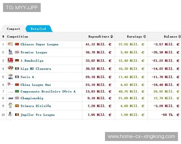 国安冬窗目标清单:优先级已定三大位置 国安冬窗目标清单:优先级已定三大位置