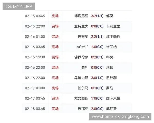 尤文后防稳固反击准确，意甲之争更显火热